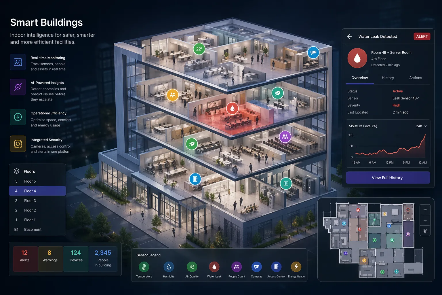 Live dashboard with map, building floor plan, and sensor readings